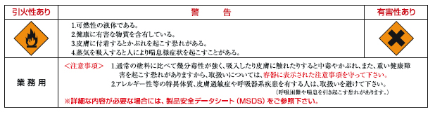 警告