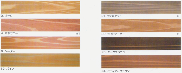 プラネットカラーシリーズ 木目を生かす木部塗料−塗料販売のペイント