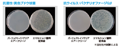 従来品との比較画像